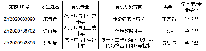 捕鱼大咖