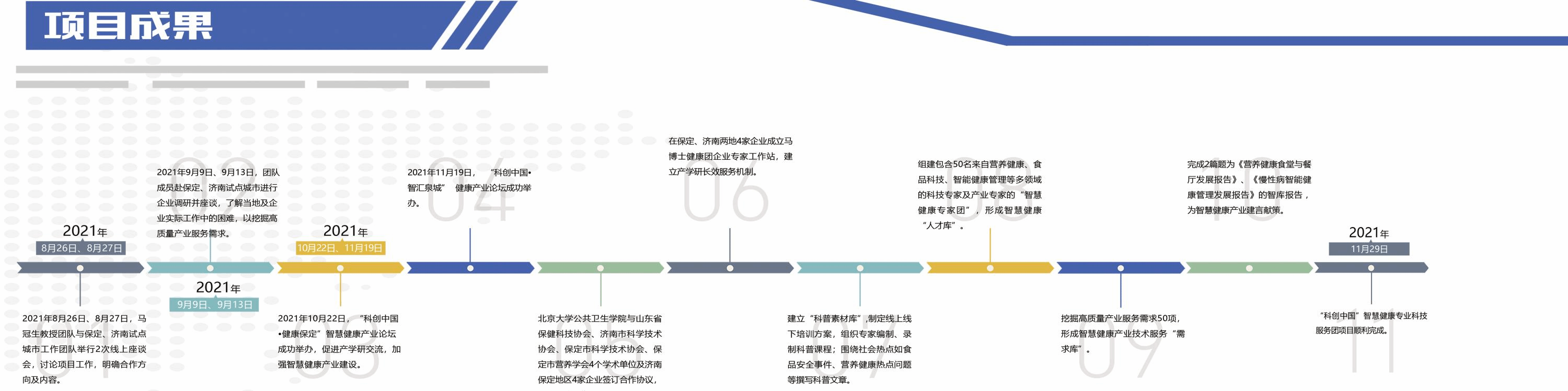 捕鱼大咖