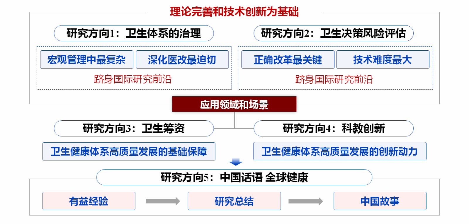 捕鱼大咖