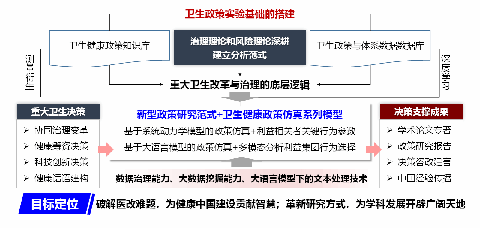 捕鱼大咖