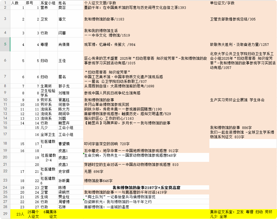 捕鱼大咖