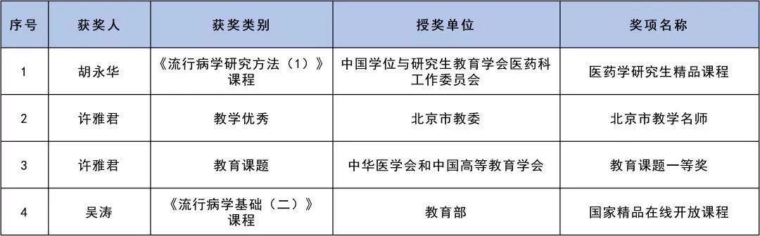 捕鱼大咖