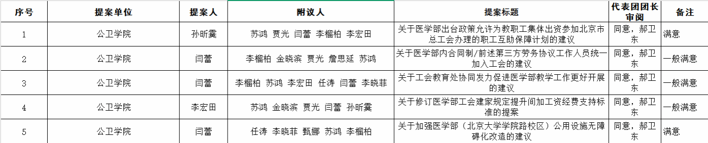 捕鱼大咖