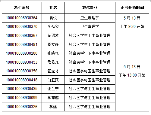 捕鱼大咖