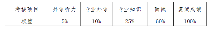 捕鱼大咖