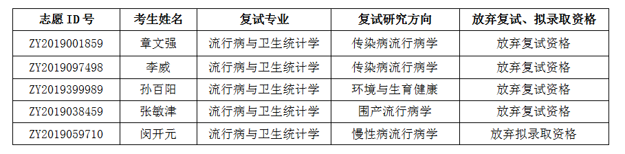 捕鱼大咖