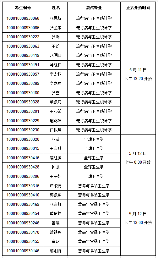 捕鱼大咖