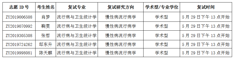 捕鱼大咖