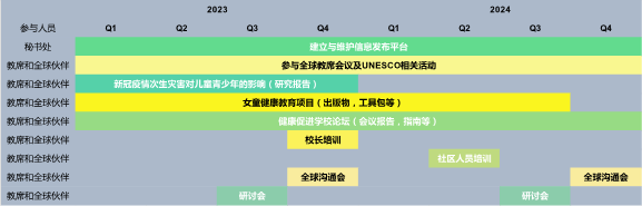 捕鱼大咖