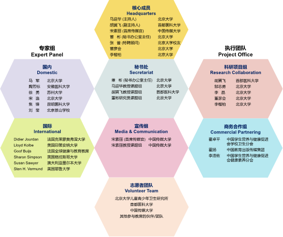 捕鱼大咖