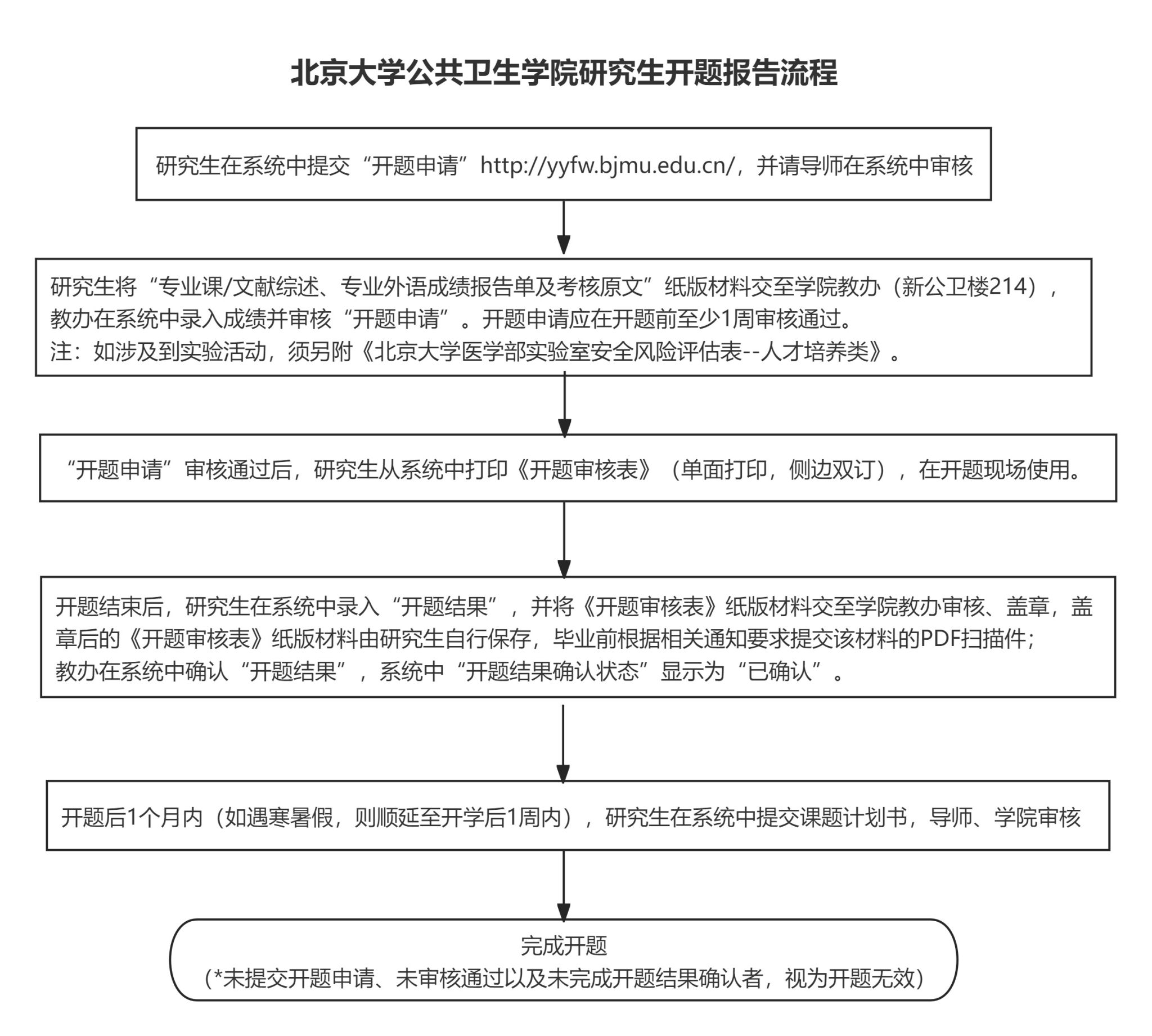 捕鱼大咖