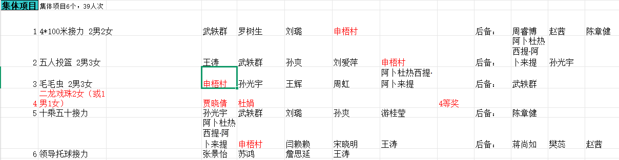 捕鱼大咖