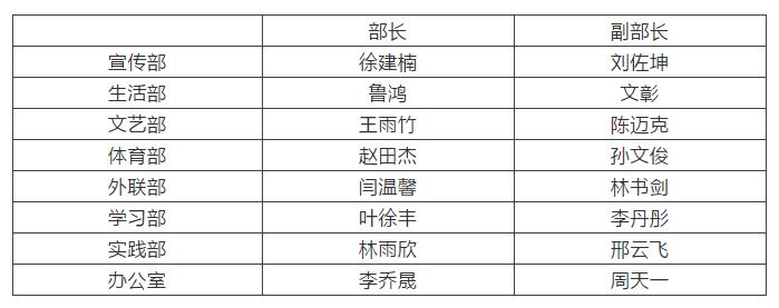 捕鱼大咖